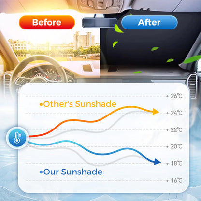 🔥 Summer parking savior special offer! Car Sunshade✨