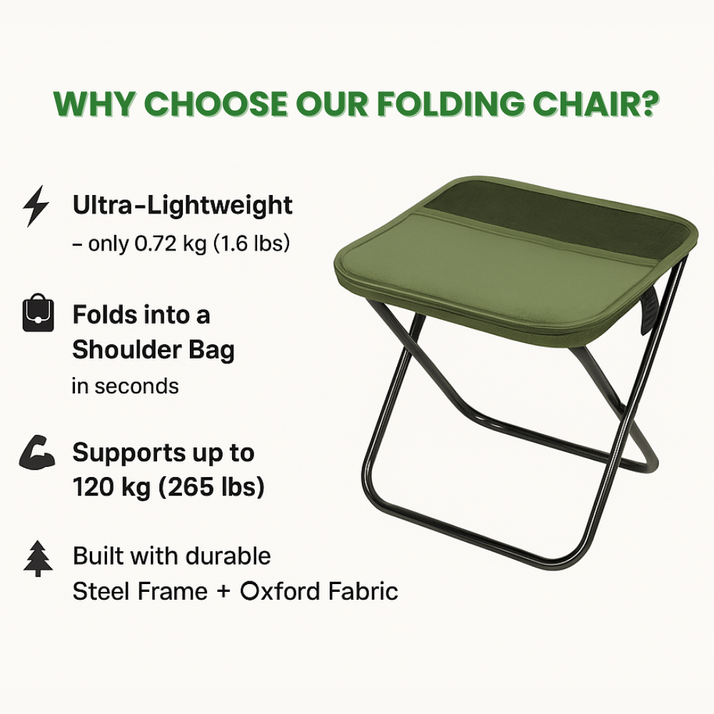 🔥Hot Sale🔥 CHAIRxBAG 2in1 Pro