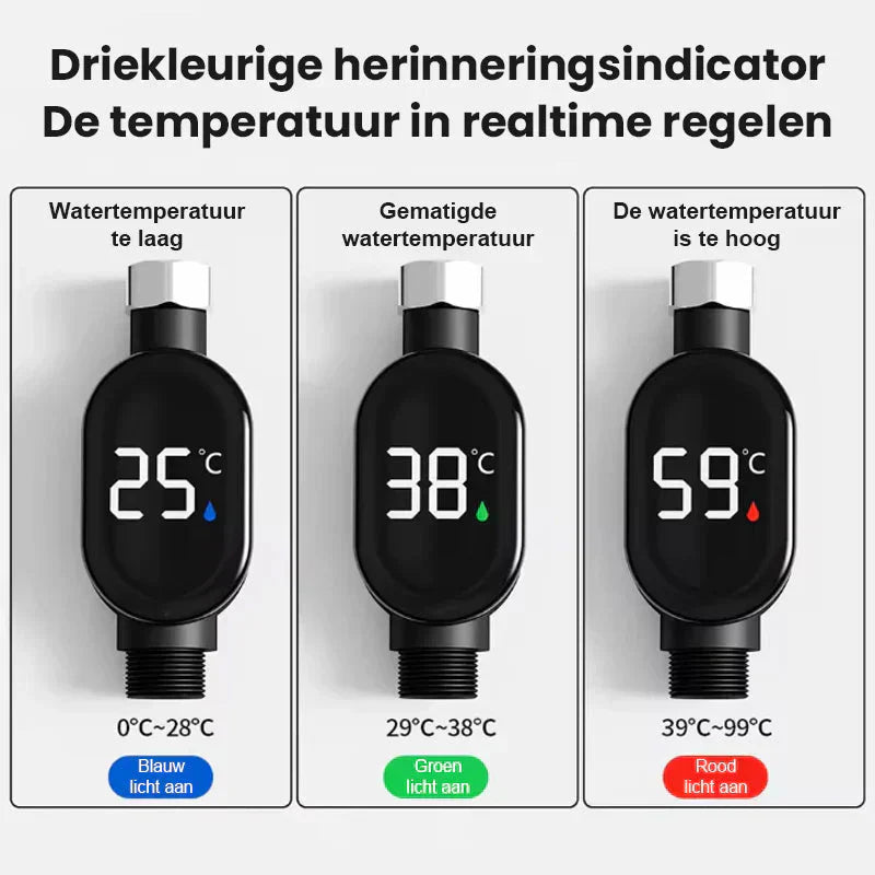 🚿 BUY 2 GET 1 FREE! Shower Thermometer 🌡️ Instant Display